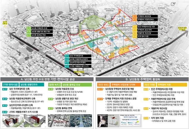 [대구=뉴시스] 대구 중구 남산동 노후주거지정비 지원 사업 구상도. (사진=대구 중구 제공) 2026.08.20. photo@newsis.com *재판매 및 DB 금지