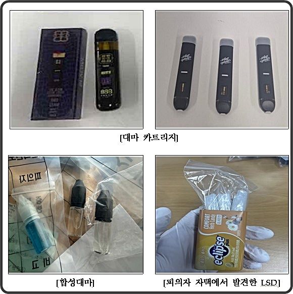 [대전=뉴시스] 서울본부세관에 압수된 A씨의 범행 물품들.(사진=관세청 제공) *재판매 및 DB 금지