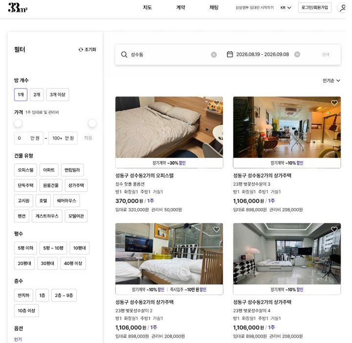 [서울=뉴시스] 단기임대 플랫폼 삼삼엠투에서 서울 성수동 단기임대 매물을 검색한 화면의 모습. (자료=삼삼엠투 화면 발췌) photo@newsis.com *재판매 및 DB 금지