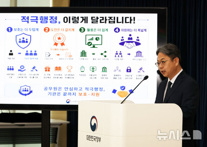 [세종=뉴시스] 배훈식 기자 = 김성훈 인사혁신처 차장이 지난 8월 19일 오전 세종시 정부세종청사에서 적극행정 운영규정 개정안 입법 예고 브리핑을 하고 있다. 2026.08.19. dahora83@newsis.com