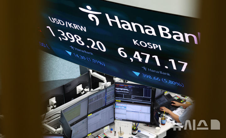 [서울=뉴시스] 전신 기자 = 코스피가 전날 대비 5.80% 하락한 6471.17에 거래 마친 19일 서울 중구 하나은행 본점 딜링룸 전광판에 코스피, 원·달러 환율 등이 표시돼 있다.원·달러 환율은 10개월여 만에 1300원대로 내려갔다. 2026.08.19. photo1006@newsis.com