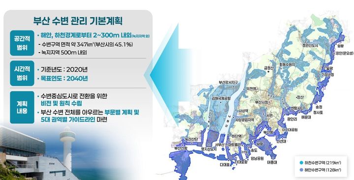 [부산=뉴시스] 부산시 수변 관리 기본계획 범위. (사진=부산시 제공) 2026.08.20. photo@newsis.com *재판매 및 DB 금지