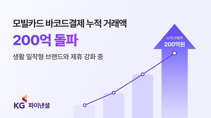 (사진=KG모빌리언스) *재판매 및 DB 금지