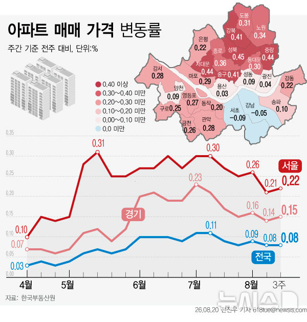 [서울=뉴시스] 