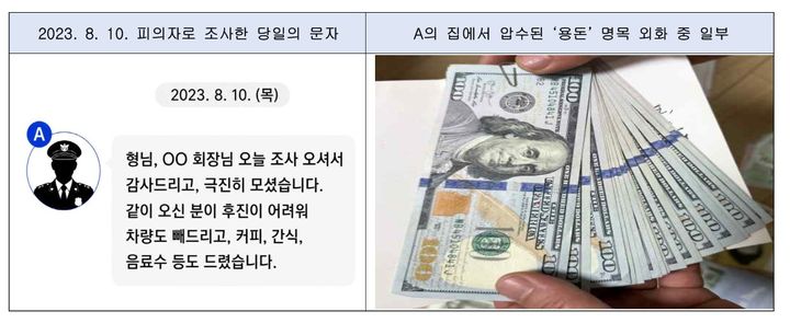 [서울=뉴시스] 양정원 사건을 무마한 강남경찰서 전 수사팀장 송모경감이 지명수배 사기 사건을 무마한 혐의가 담긴 통화 내역.(사진=서울남부지검 제공). 2026.08.20. photo@newsis.com *재판매 및 DB 금지