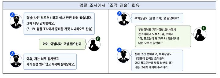 [서울=뉴시스] 강남경찰서 전 수사팀장 송모경감이 구속을 피하기 위해 조작 진술을 회유하는 통화내역.(사진=서울남부지검 제공). 2026.08.20. photo@newsis.com *재판매 및 DB 금지