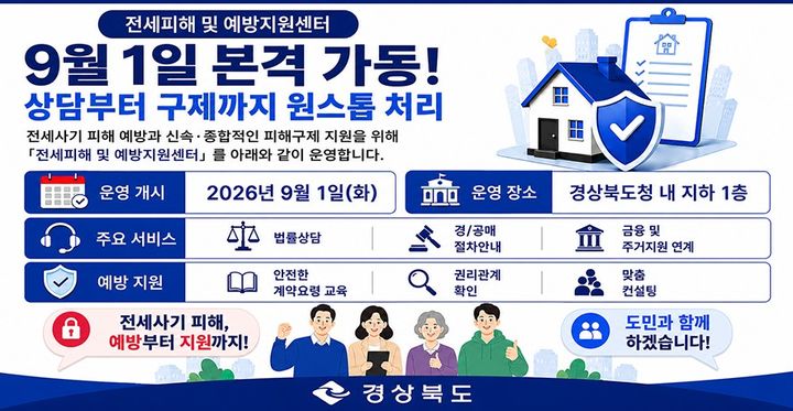 ‘전세피해 및 예방지원센터’ 운영 (사진=경산시 제공) *재판매 및 DB 금지