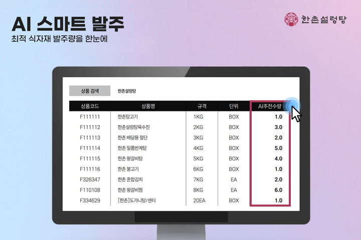 (사진=한촌설렁탕 제공) *재판매 및 DB 금지