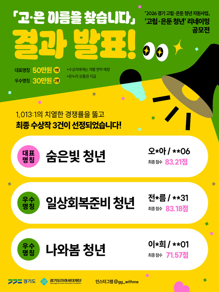 "빛과 가능성을 품다"…고립·은둔청년 새이름은 '숨은빛'