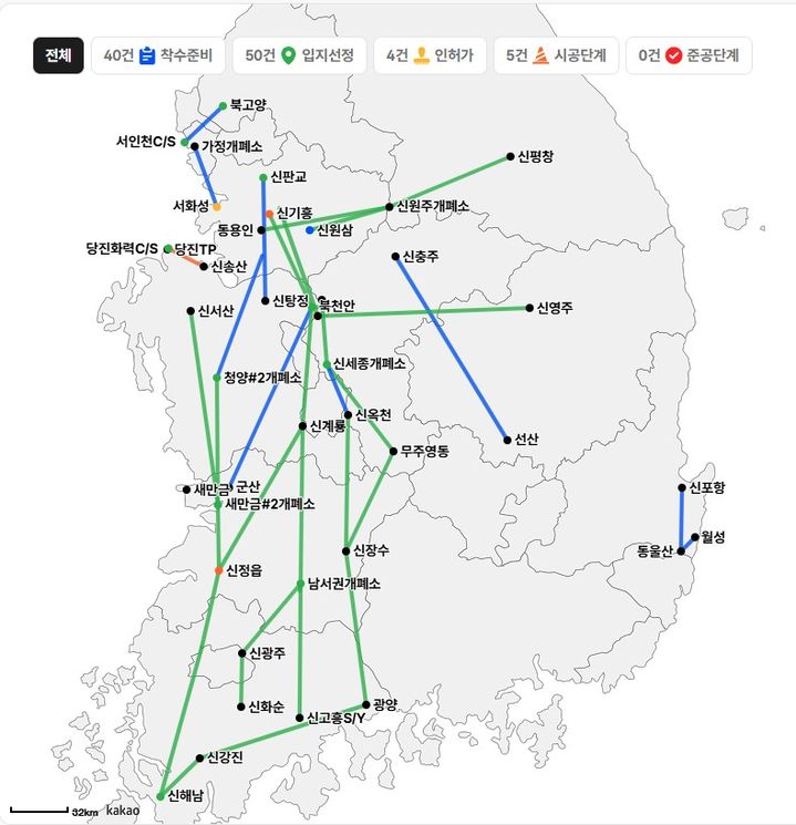[세종=뉴시스]한전의 국가기간전력망 사업 그래픽이다.(사진= 한전 제공) *재판매 및 DB 금지