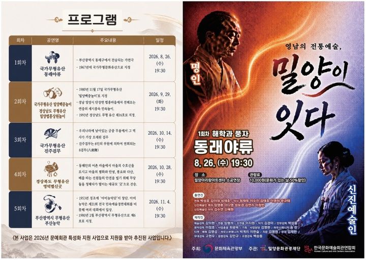[밀양=뉴시스] 영남의 전통예술, 밀양이 잇다 공연 포스터. (사진=밀양시 제공) 2026.08.21. photo@newsis.com *재판매 및 DB 금지