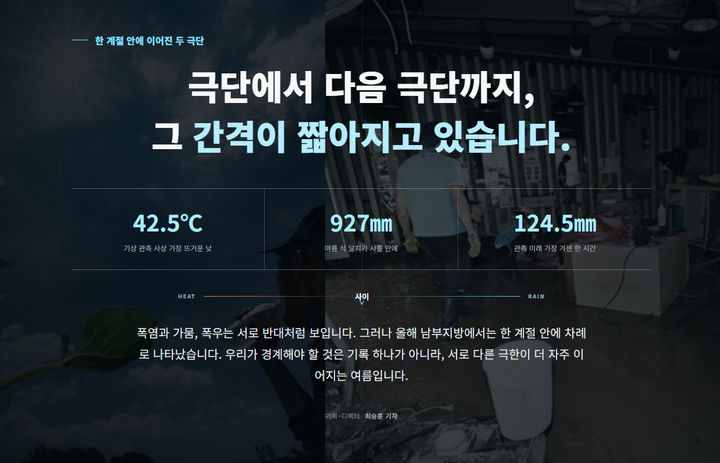 폭염과 폭우 사이…'기후 심판' 중간이 없다[비주얼 뉴스]
