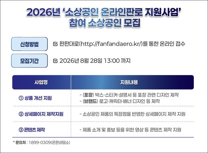 [서울=뉴시스] 소상공인 온라인 판로지원사업. (사진=한국중소벤처기업유통원 제공) 2026.08.21. photo@newsis.com *재판매 및 DB 금지