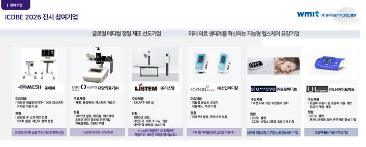 [원주=뉴시스] 원주 의료기기 참가 기업 6곳. (사진=원주의료기기산업진흥원 제공) 2026.08.21. photo@newsis.com *재판매 및 DB 금지