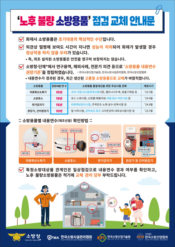 [양산=뉴시스] 노후 불량 소방용품 점검 교체 안내문. (사진= 양산소방서 제공) 2026.08.21. photo@newsis.com *재판매 및 DB 금지