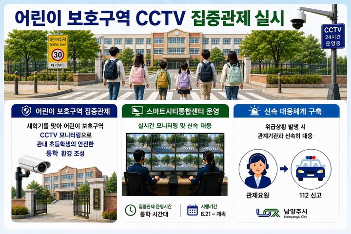 [남양주=뉴시스] 어린이보호구역 폐쇄회로(CC)TV 집중관제 안내. (사진=남양주시 제공) 2026.08.21. photo@newsis.com *재판매 및 DB 금지