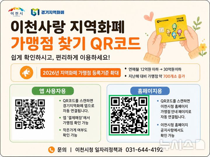 [이천=뉴시스] 이천사랑 지역화폐 큐알(QR)코드 홍보문 (사진=이천시 제공) 2026.08.21.photo@newsis.com