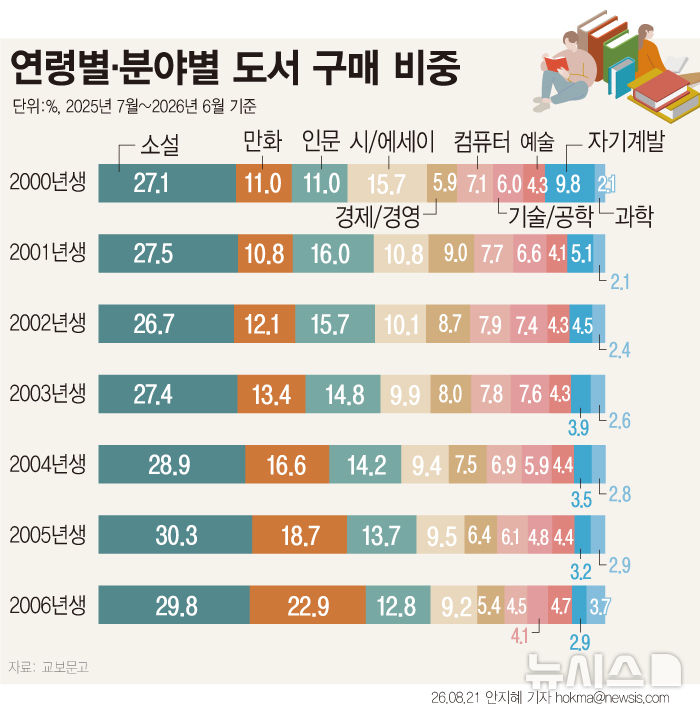 [서울=뉴시스] 