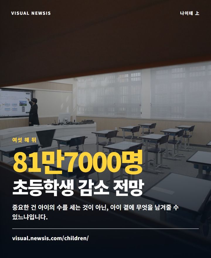 아이 줄자 병원·놀이터도 멀어져…부모 12명에게 물었다 [편집샵]