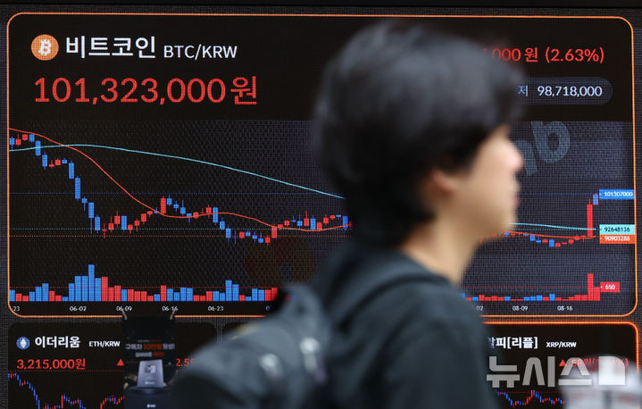 [서울=뉴시스] 황준선 기자 = 비트코인 가격이 1억을 넘긴 21일 오전 서울 서초구 빗썸 라운지 강남 전광판에 비트코인 시세가 표시돼 있다. 2026.08.21. hwang@newsis.com