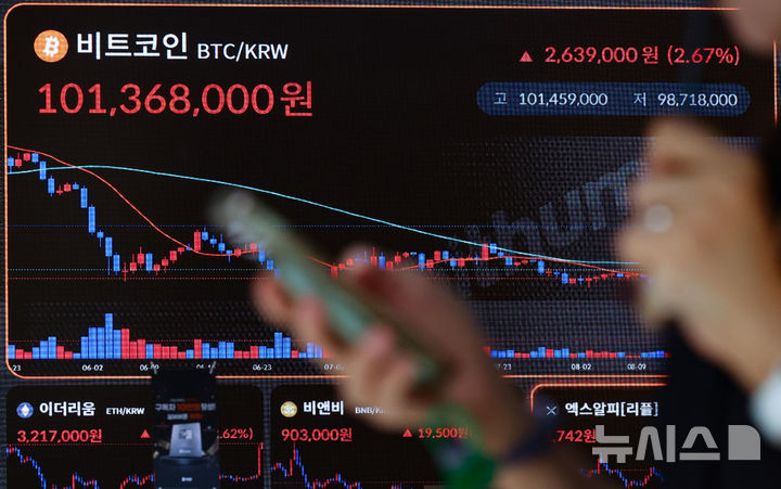 [서울=뉴시스] 황준선 기자 = 비트코인 가격이 1억을 넘긴 21일 오전 서울 서초구 빗썸 라운지 강남 전광판에 비트코인 시세가 표시돼 있다. 2026.08.21. hwang@newsis.com