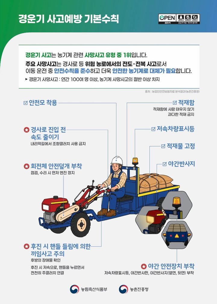 [세종=뉴시스] 농촌진흥청은 농작업 안전사고와 농업인 건강장해를 예방하기 위한 안내 자료를 제작해 전국에 보급한다고 23일 밝혔다. 사진은 관련 자료. (사진=농진청 제공) 2026.08.23. photo@newsis.com *재판매 및 DB 금지