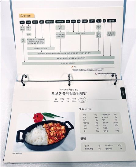 [서울=뉴시스] 구로구어린이·사회복지급식관리지원센터가 개발한 '고연령 조리사를 위한 도식화 레시피북'. (사진=구로구 제공) 2026.08.23. photo@newsis.com *재판매 및 DB 금지