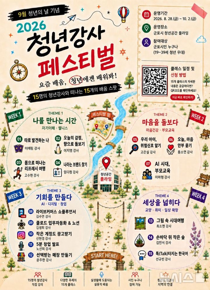 [군포=뉴시스] 2026년 청년강사 페스트벌 홍보문. (홍보문=군포시 제공).2026.08.24. photo@newsis.com