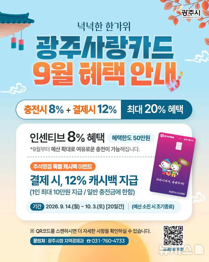 [경기광주=뉴시스] 광주시 광주사랑카드 9월 혜택 안내문 (사진=광주시 제공) 2026.08.24.photo@newsis.com 