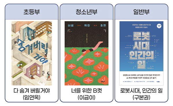 [정읍=뉴시스] 정읍시가 오는 10월 말까지 진행하는 '2026 한 권의 책 전국 독후감 공모전', 참가 분야별 대상 도서. *재판매 및 DB 금지