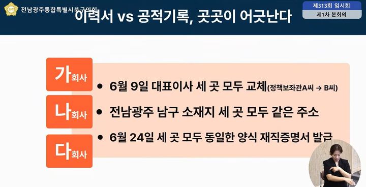 [전남광주=뉴시스] 전남광주통합특별시 기대서 북구의원이 24일 열린 제313회 임시회 제1차 본회의 5분 발언 과정에서 제출한 자료. (사진=북구의회 유튜브) 2026.08.24. photo@newsis.com *재판매 및 DB 금지