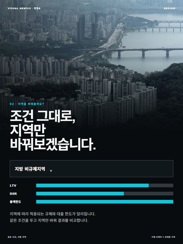 이 집, 살 수 있겠습니까? [편집샵]