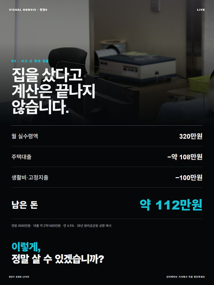 이 집, 살 수 있겠습니까? [편집샵]