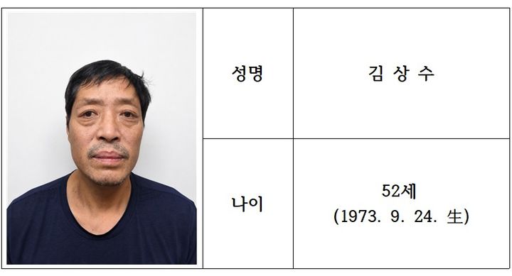사진=경기남부경찰청 제공 *재판매 및 DB 금지