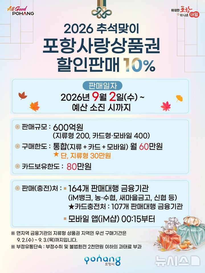 [포항=뉴시스] 추석맞이 포항 사랑 상품권 10% 할인 판매 포스터. (사진=포항시 제공) 2026.08.24. photo@newsis.com