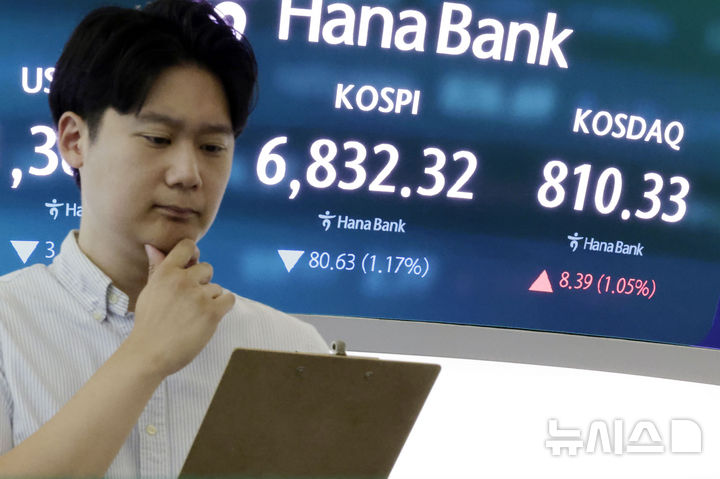 코스피 상승-코스닥 하락 출발