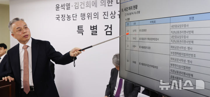 [과천=뉴시스] 박주성 기자 = 3대 특검(내란·김건희·순직해병)의 나머지 사건을 들여다본 2차 종합특별검사팀 권창영 특별검사가 24일 경기 과천시 특검사무실에서 2차 종합특검 180일간의 수사 결과에 대해 브리핑을 하고 있다.2026.08.24. park7691@newsis.com