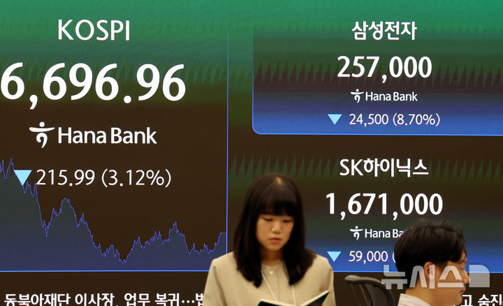 [서울=뉴시스] 박영태 기자 = 코스피가 215.99포인트(3.12%) 내린 6696.96로 장을 마감한 24일 오후 서울 중구 하나은행 본점 딜링룸에서 딜러들이 업무를 보고 있다. 오늘 삼성전자는 8.7%, SK하이닉스 3.4% 하락 마감했다. 2026.08.24. since1999@newsis.com