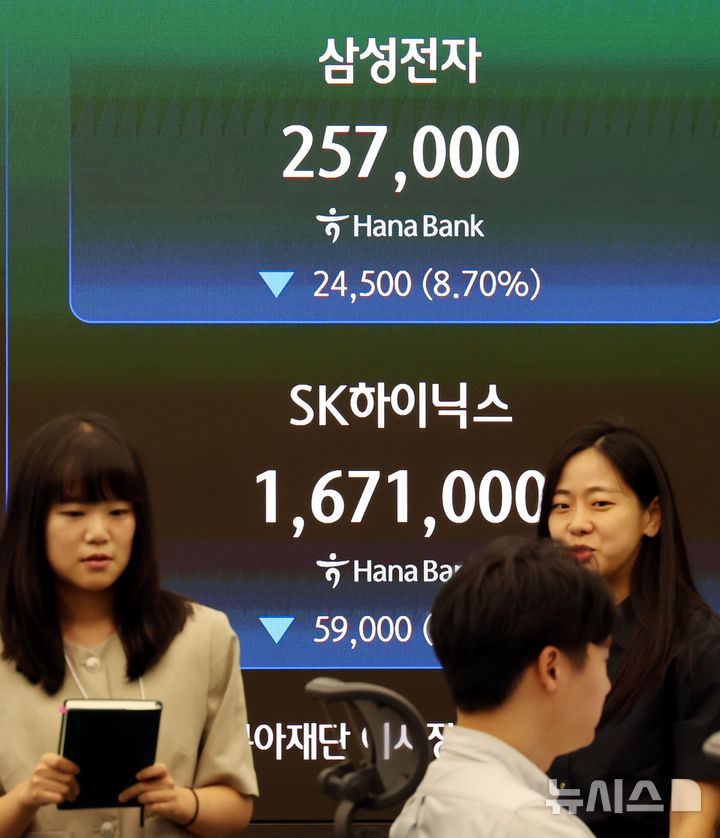 삼성전자와 하이닉스,8.7%, 3.4% 하락 마감