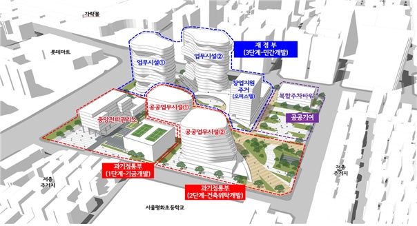[서울=뉴시스]서울 송파구 축구장 7개 규모 부지에 전파·정보보호 기관과 기업, 상업·주거시설을 한데 모은 ‘ICT 보안 클러스터’가 마련된다. (사진=과기정통부 제공) *재판매 및 DB 금지