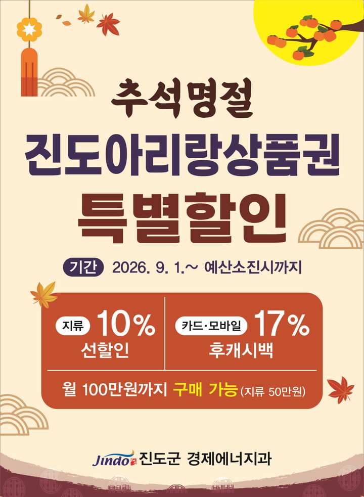 [진도=뉴시스]진도아리랑상품권 특별할인 포스터. (사진=진도군 제공) 2026.08.25. photo@newsis.com *재판매 및 DB 금지
