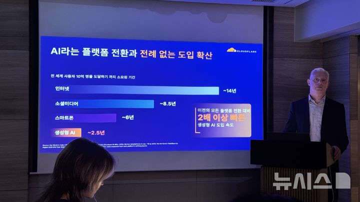 [서울=뉴시스] 윤정민 기자 = 고란 리스티체비치 클라우드플레어 APAC 지역 부사장 겸 총괄 이사는 25일 오전 서울 강남구 웨스틴 서울 파르나스에서 열린 미디어 간담회에서 발표하고 있다. 2026.08.25. alpaca@newsis.com