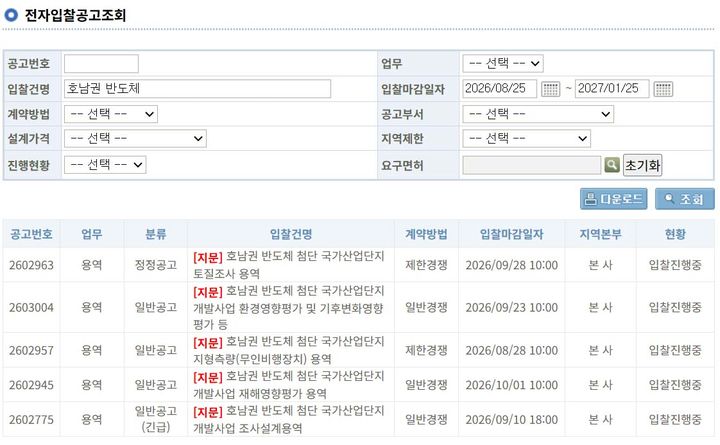 [전남광주=뉴시스] 전남광주통합특별시 일원에 조성되는 호남권 반도체 첨단 국가산업단지 관련 사업시행자 토지주택공사 관련 용역 입찰공고 현황. (사진=LH전자조달시스템 갈무리) photo@newsis.com *재판매 및 DB 금지