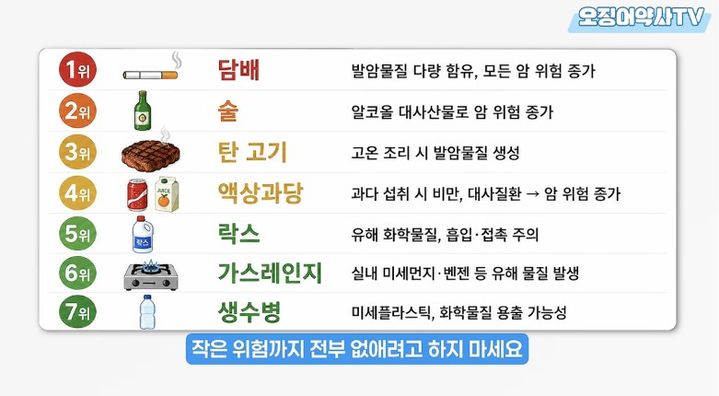 [서울=뉴시스] 김선영 약사는 일상생활 속에서 실천할 수 있는 구체적인 위험 요소 관리법으로, 가스레인지 요리와 락스 청소 및 생수병 사용 습관의 개선을 꼽았다. (사진 출처=유튜브 채널 '오징어약사TV - 가장 쉬운 건강채널' 캡처)