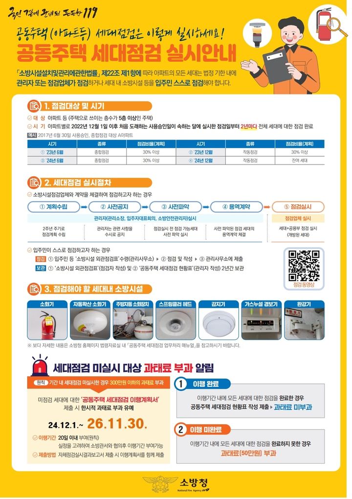 공동주택 세대점검 안내. (사진=구리소방서 제공) photo@newsis.com *재판매 및 DB 금지