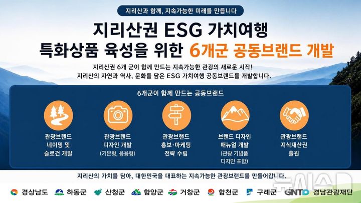 [창원=뉴시스]지리산권 ESG 가치여행 특화상품 육성 홍보물.(사진=경남도 제공) 2026.08.25. photo@newsis.com