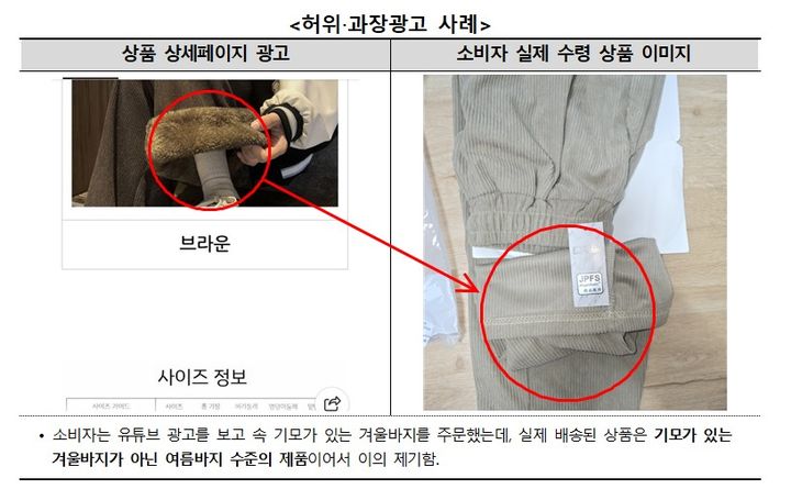 [서울=뉴시스] 허위과장광고 사례. (사진=한국소비자원 제공) *재판매 및 DB 금지