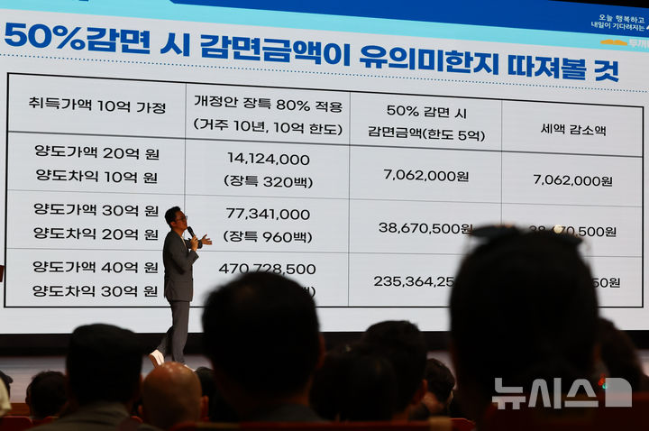 8.3 부동산 세제개편 세무 설명회