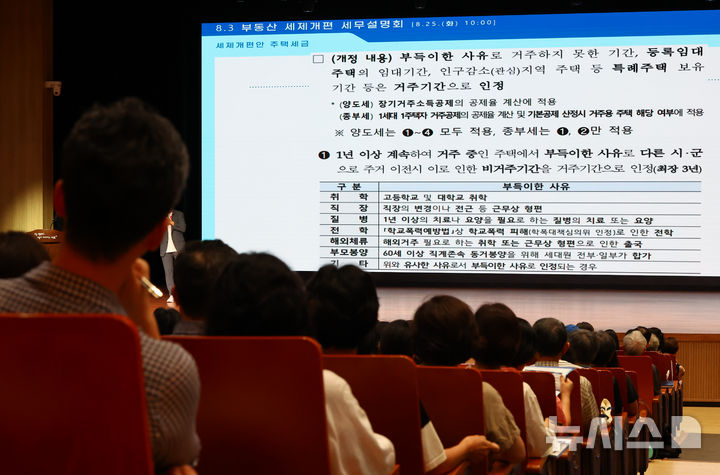 8.3 부동산 세제개편 관심