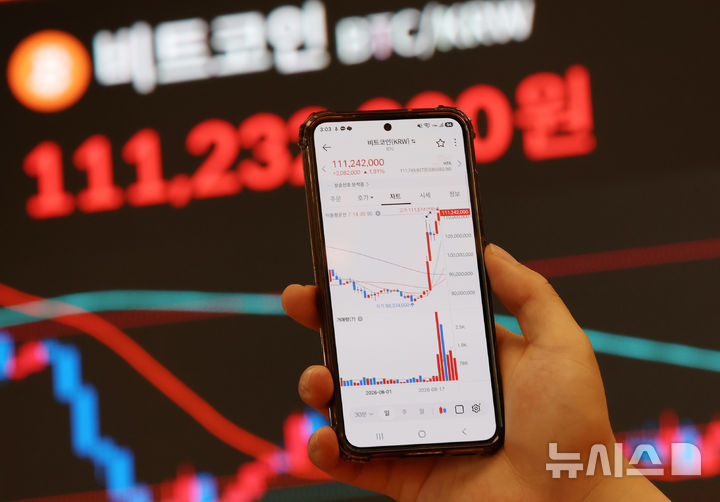 일주일 만에 25% 뛴 비트코인…금과 함께 오른 이유
